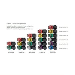 Federal-Signal-G-MSC-Global-Series-Linear-Configurations